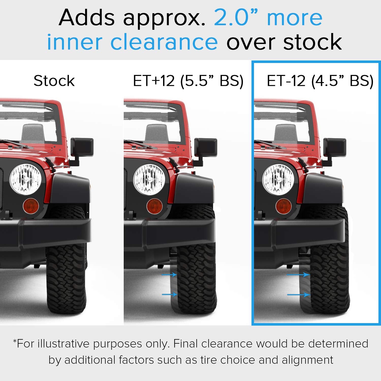 RockTrix RT110 18 inch Wheel Compatible with Jeep Wrangler JK JL 18x9 5x5 Wheels (-12mm Offset, 4.5in Backspace) 5x5 PCD, 71.5mm Bore, Black Wheels, Also fits Gladiator JT Rims